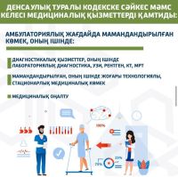 v-osms-vkhodyat-sleduyushchie-meditsinskie-uslugi-kaz-2