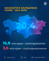01_Slide_D_E_KAZ