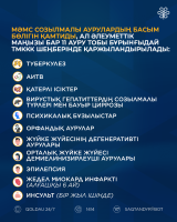 02_Slide_HRONICHESKIE_KAZ